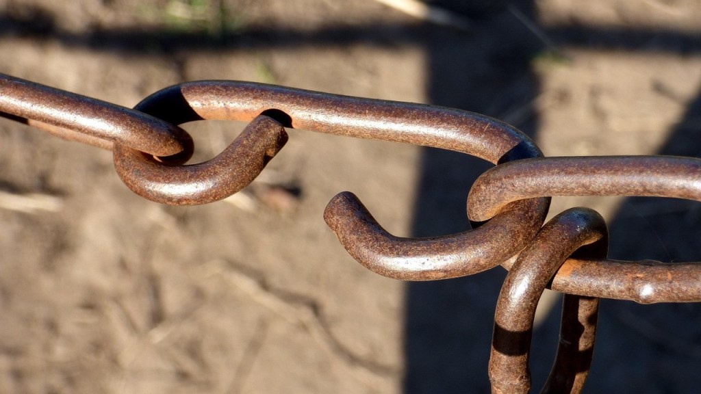 Close-up of rusted metal chain links against a blurred background.